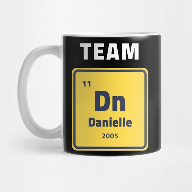 Team Danielle by wennstore